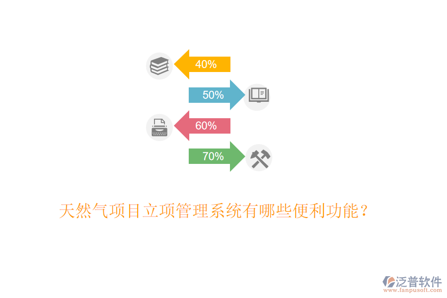 天然氣項目立項管理系統(tǒng)有哪些便利功能？