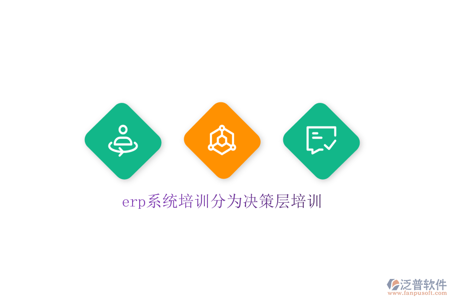 erp系統(tǒng)培訓分為決策層培訓