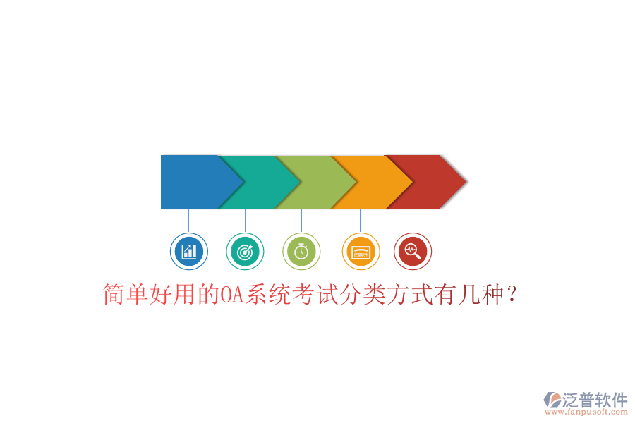 簡單好用的OA系統(tǒng)考試分類方式有幾種？