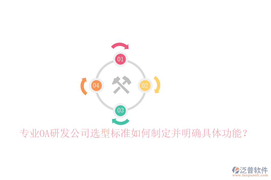  專業(yè)OA研發(fā)公司選型標(biāo)準(zhǔn)如何制定并明確具體功能？