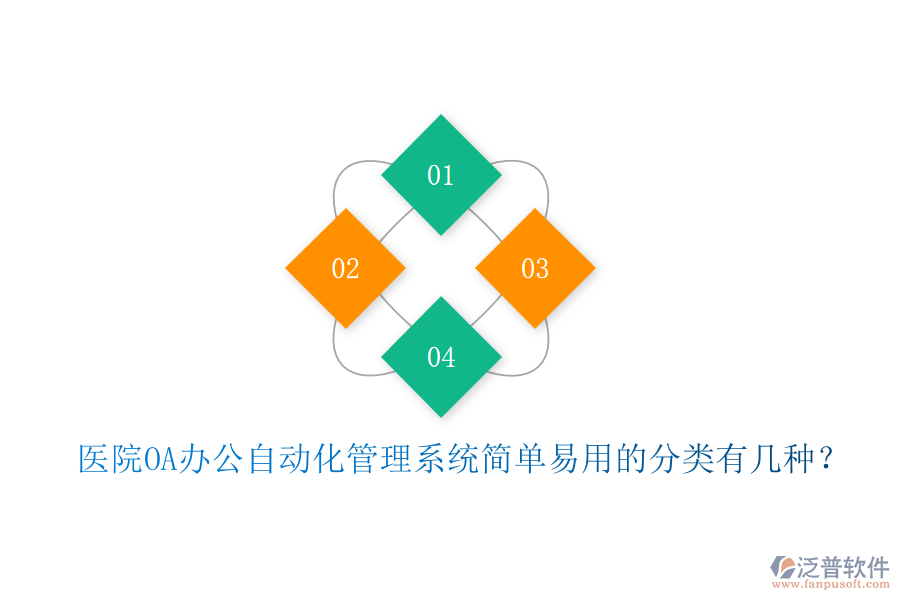  醫(yī)院OA辦公自動(dòng)化管理系統(tǒng)簡(jiǎn)單易用的分類有幾種？