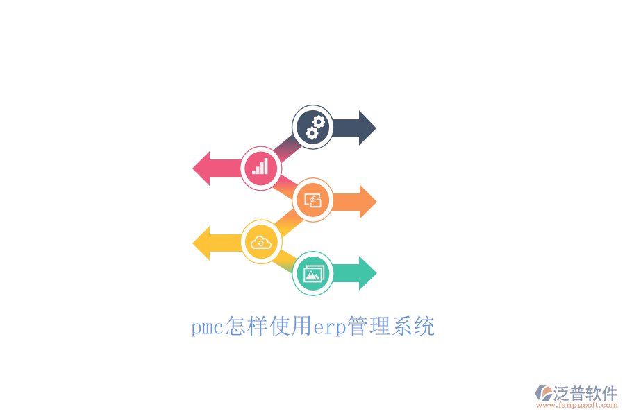 pmc怎樣使用erp管理系統(tǒng)