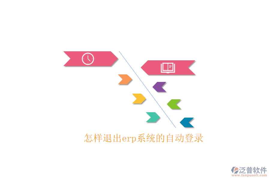 怎樣退出erp系統(tǒng)的自動登錄