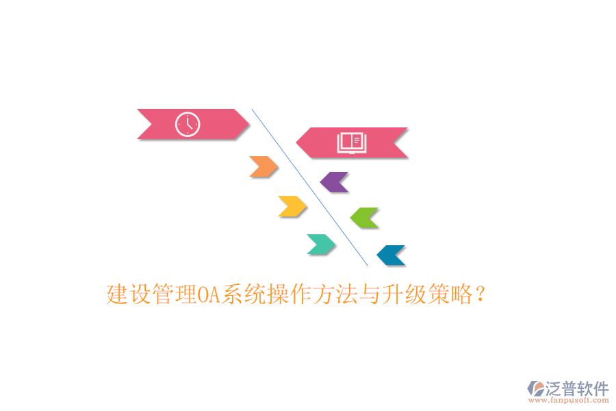  建設管理OA系統(tǒng)操作方法與升級策略？