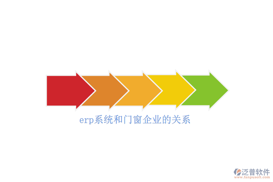 erp系統(tǒng)和門窗企業(yè)的關(guān)系