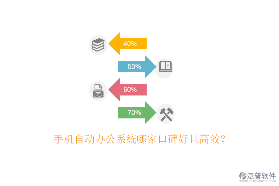  手機(jī)自動辦公系統(tǒng)哪家口碑好且高效？