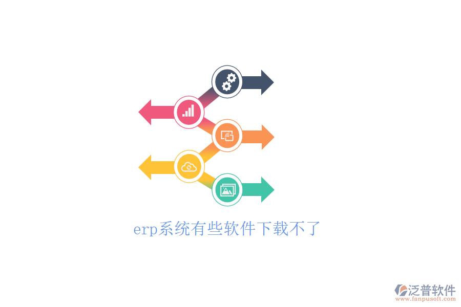 erp系統(tǒng)有些軟件下載不了