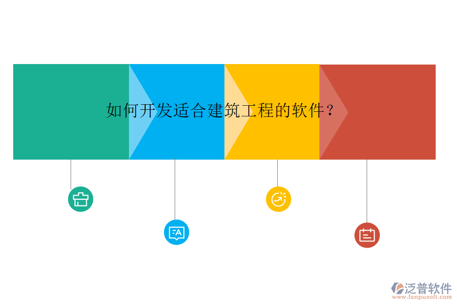 如何開發(fā)適合建筑工程的軟件?