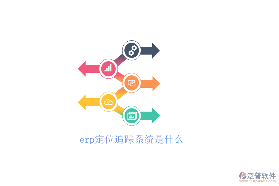 erp定位追蹤系統(tǒng)是什么