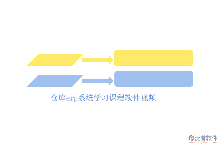 倉庫erp系統(tǒng)學(xué)習(xí)課程軟件視頻