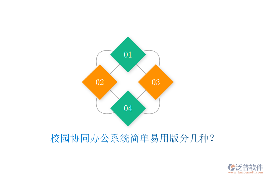  校園協(xié)同辦公系統(tǒng)簡單易用版分幾種？