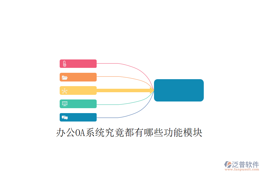  <a href=http://keekorok-lodge.com/oa/ target=_blank class=infotextkey>辦公OA系統(tǒng)</a>究竟都有哪些功能模塊