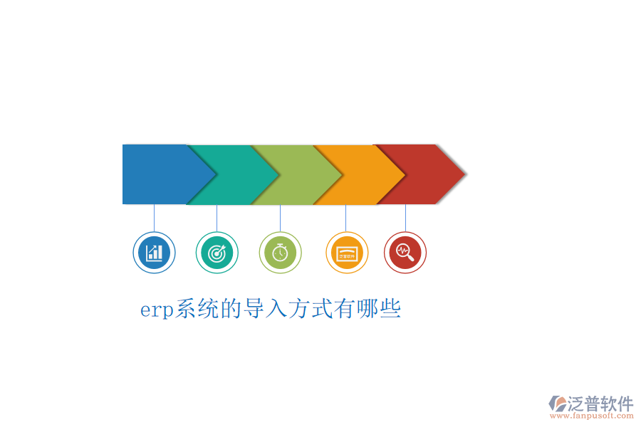 erp系統(tǒng)的導入方式有哪些