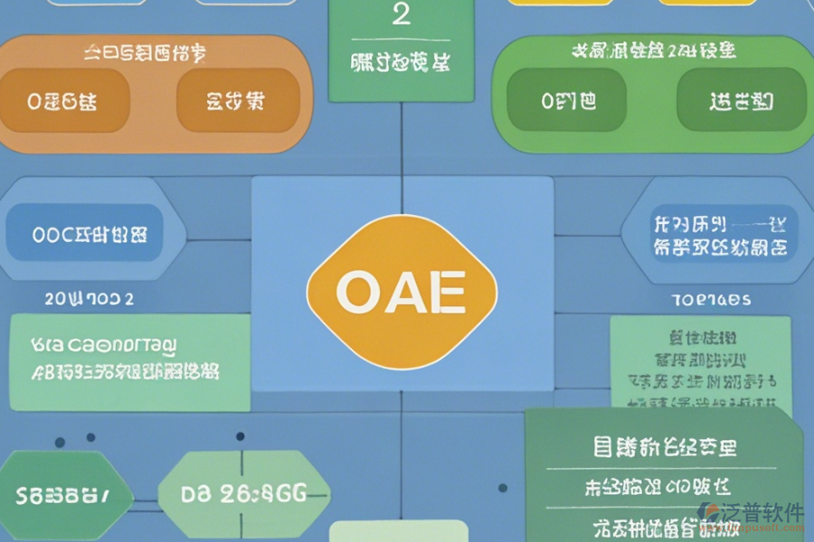 教育培訓(xùn)OA管理系統(tǒng)的費(fèi)用及優(yōu)勢(shì)概覽是什么？