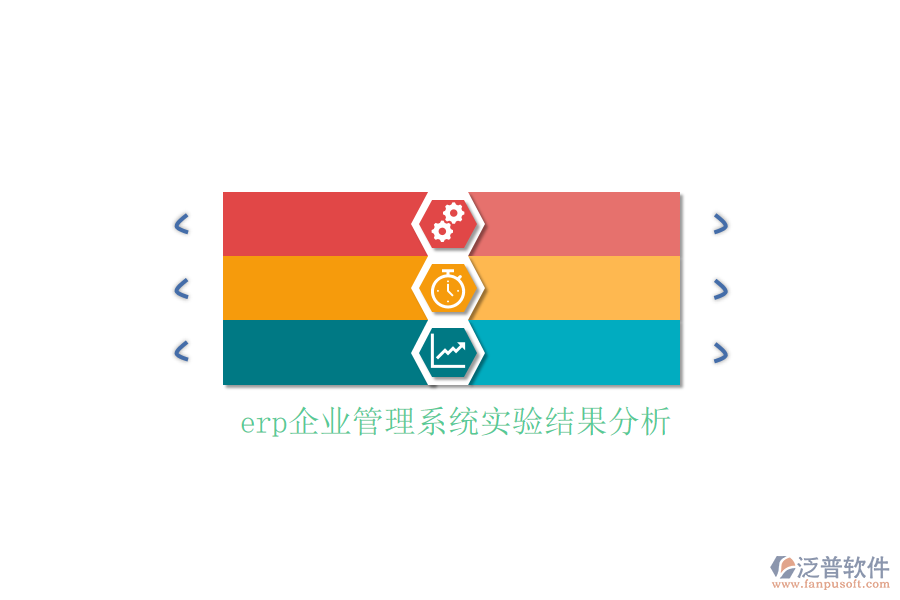 erp企業(yè)管理系統(tǒng)實(shí)驗(yàn)結(jié)果分析