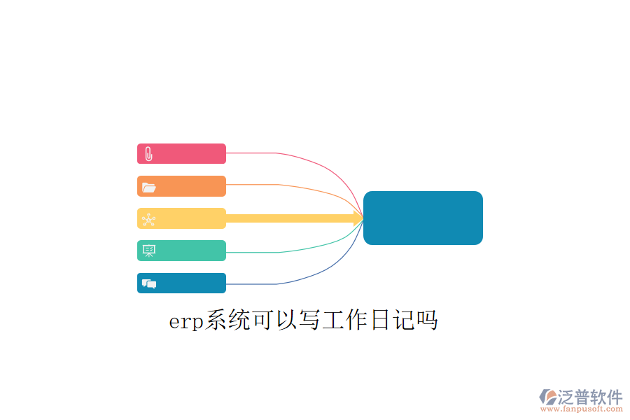 erp系統(tǒng)可以寫(xiě)工作日記嗎