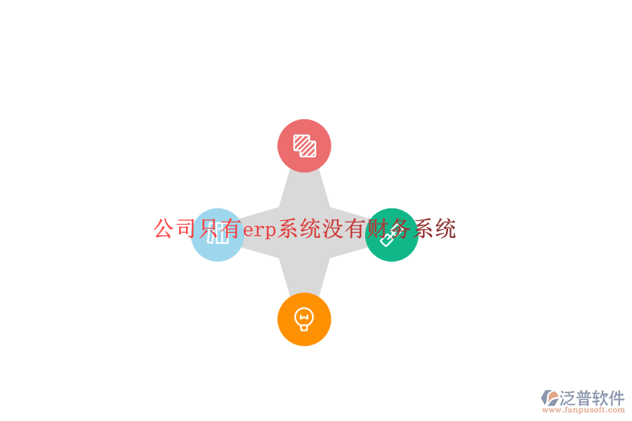 公司只有erp系統(tǒng)沒有財(cái)務(wù)系統(tǒng)