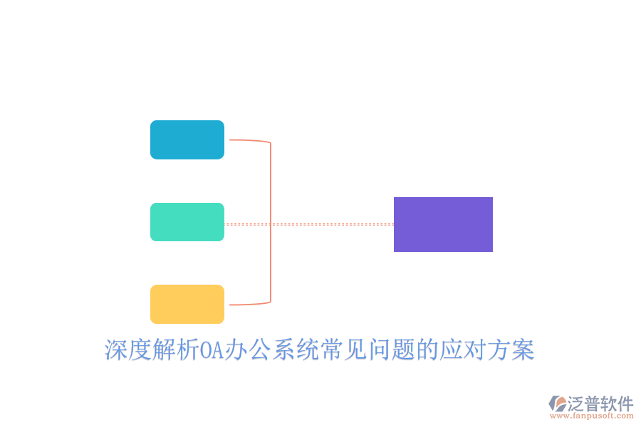  深度解析OA辦公系統(tǒng)常見(jiàn)問(wèn)題的應(yīng)對(duì)方案