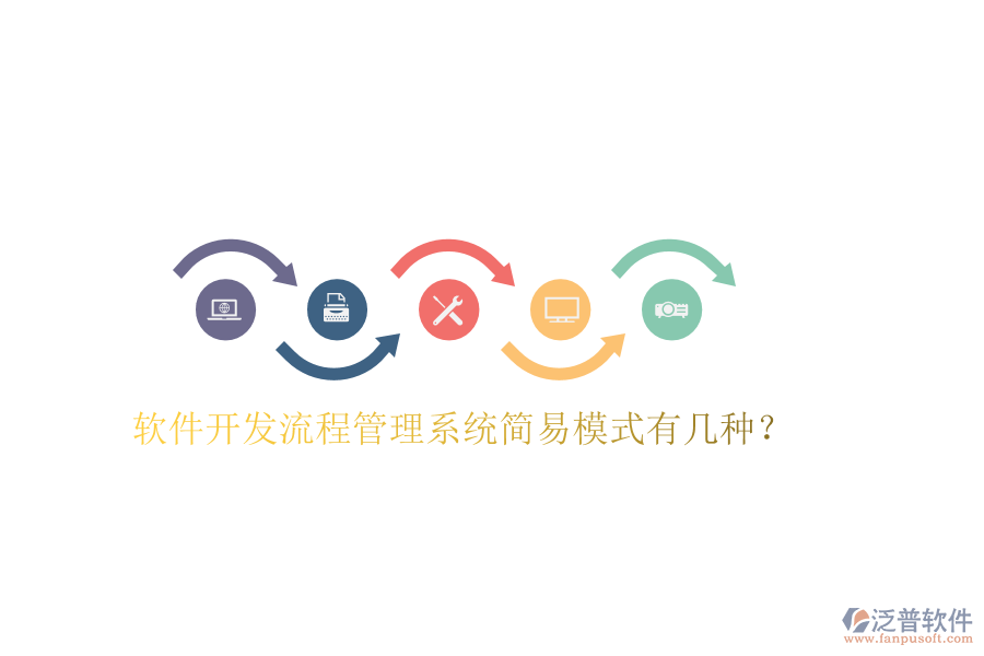  軟件開(kāi)發(fā)流程管理系統(tǒng)簡(jiǎn)易模式有幾種？