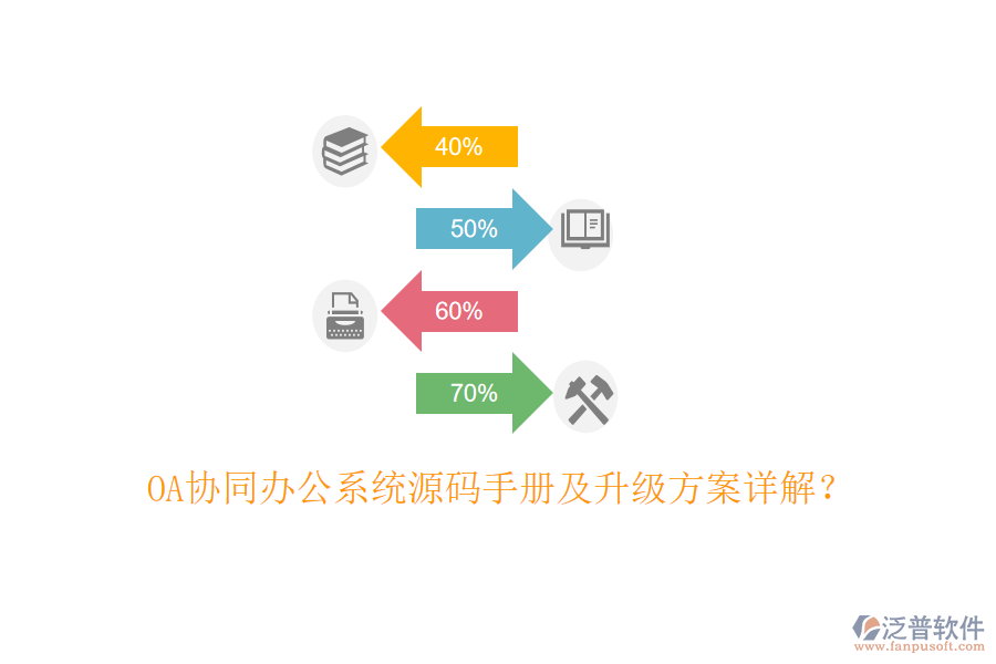  OA協(xié)同辦公系統(tǒng)源碼手冊及升級方案詳解？