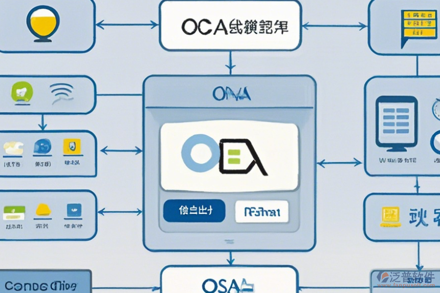 銷售OA軟件的常用操作有哪些，求使用教程？