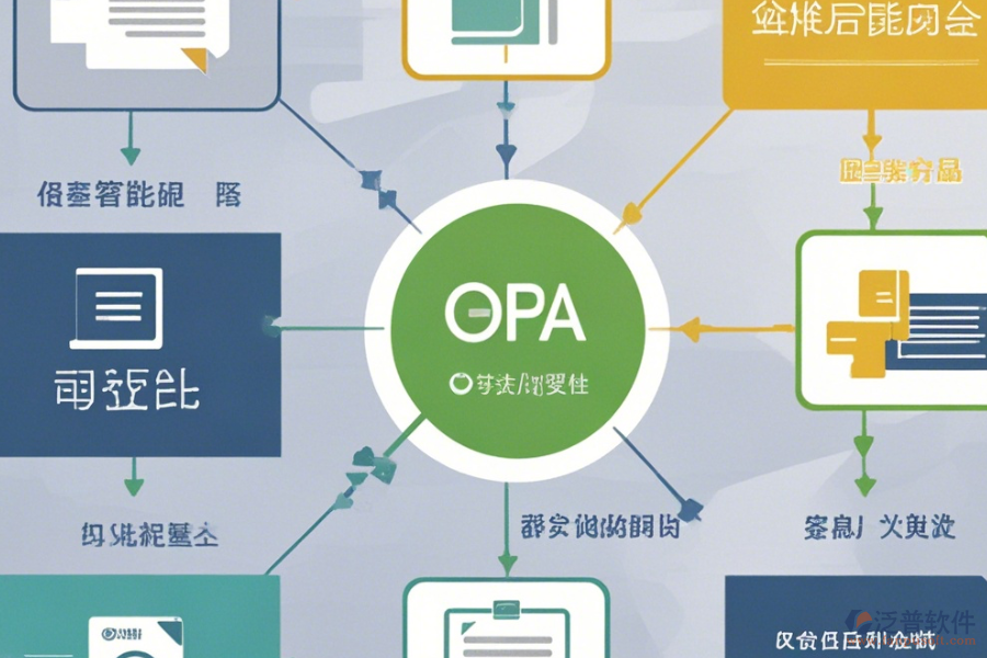 政府部門OA辦公系統(tǒng)優(yōu)勢及功能特性？