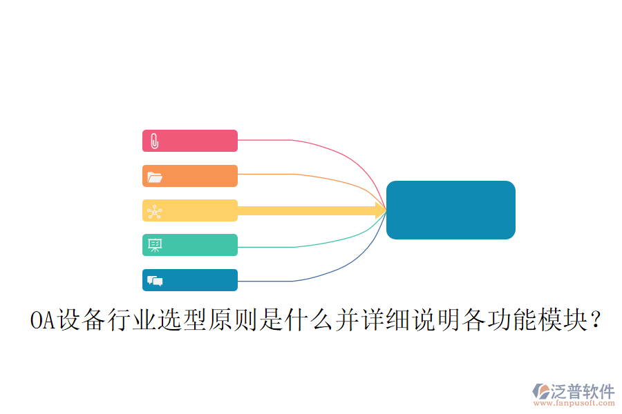  OA設(shè)備行業(yè)選型原則是什么并詳細說明各功能模塊？