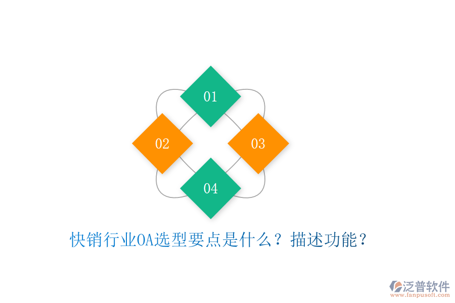  快銷(xiāo)行業(yè)OA選型要點(diǎn)是什么？描述功能？