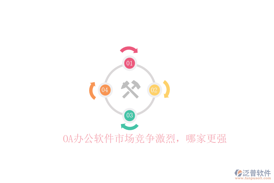  OA辦公軟件市場競爭激烈，哪家更強