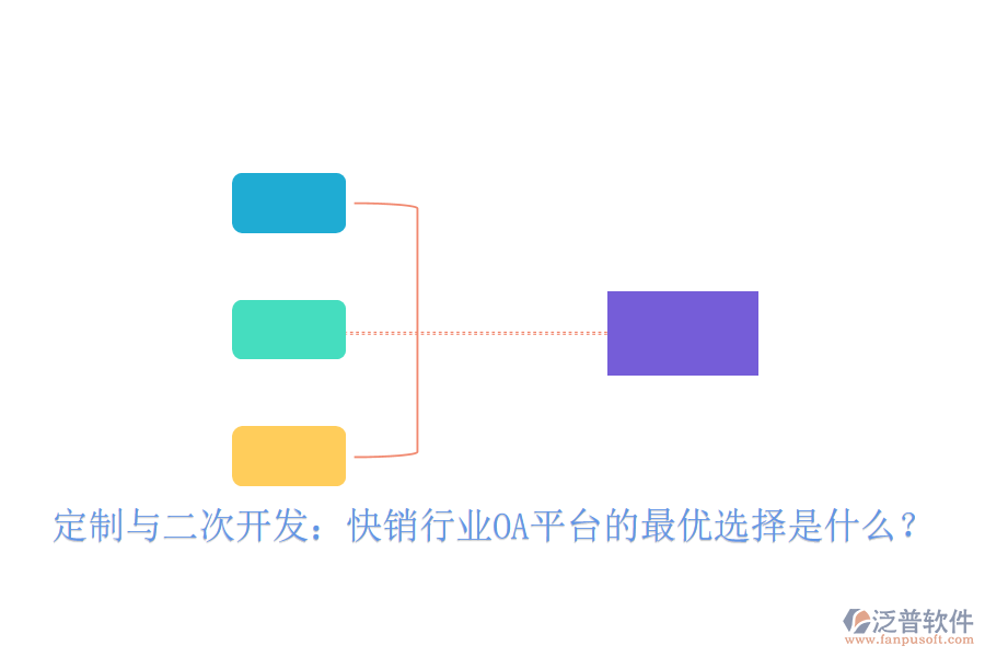  定制與二次開發(fā)：快銷行業(yè)OA平臺的最優(yōu)選擇是什么？