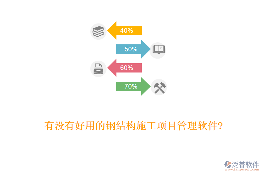 有沒有好用的鋼結(jié)構(gòu)施工項目管理軟件?