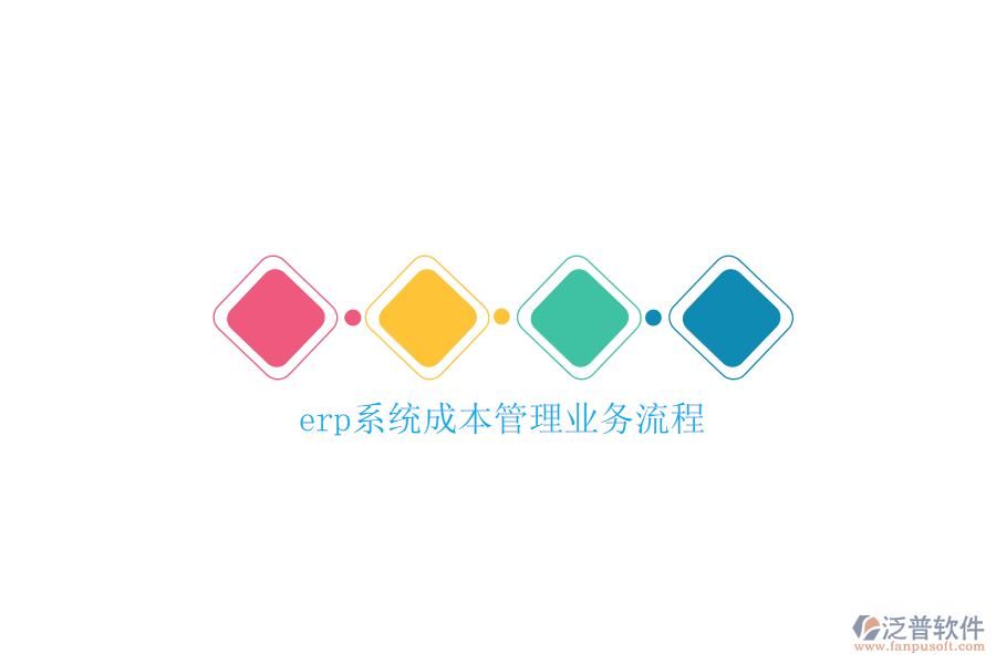 erp系統(tǒng)成本管理業(yè)務(wù)流程