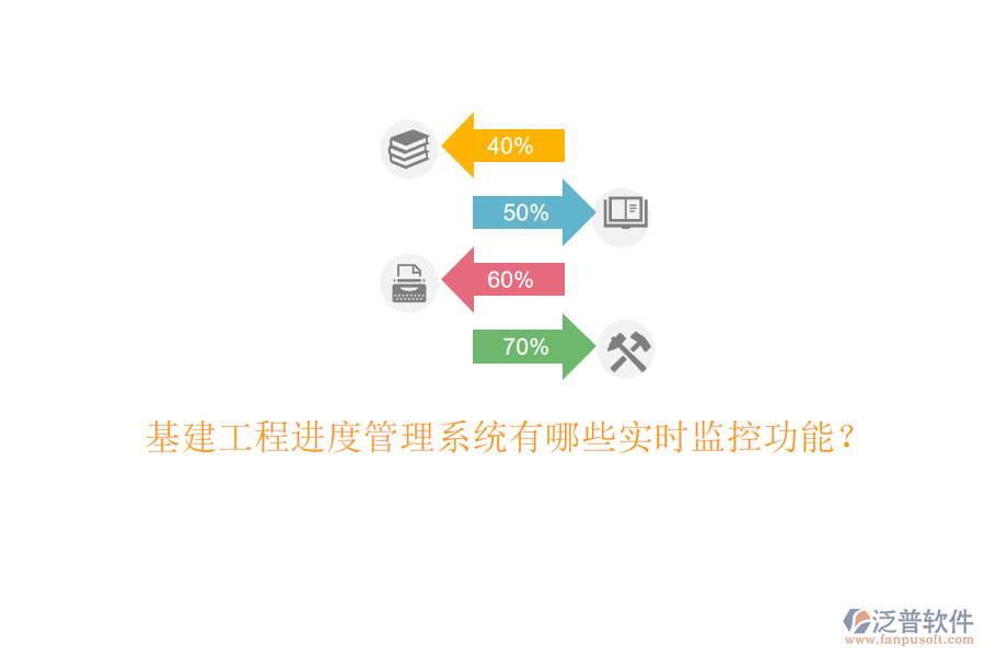 基建工程進度管理系統(tǒng)有哪些實時監(jiān)控功能?