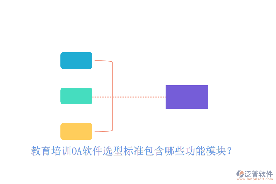  教育培訓(xùn)OA軟件選型標(biāo)準(zhǔn)包含哪些功能模塊？