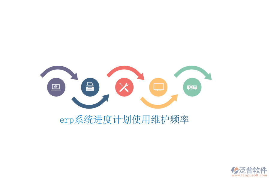 erp系統(tǒng)進度計劃使用維護頻率