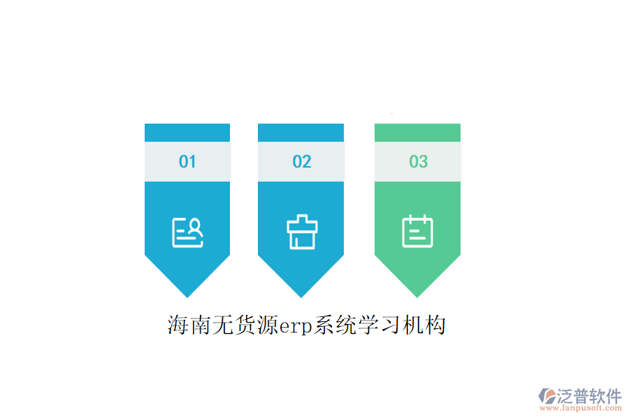 海南無貨源erp系統(tǒng)學習機構