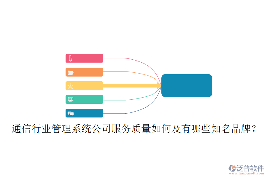  通信行業(yè)管理系統(tǒng)公司服務(wù)質(zhì)量如何及有哪些知名品牌？
