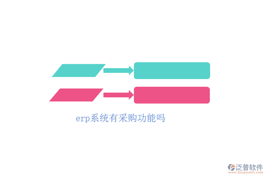 erp系統(tǒng)有采購(gòu)功能嗎