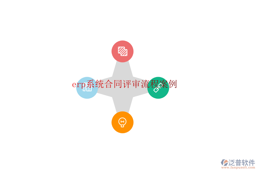 erp系統(tǒng)合同評(píng)審流程案例