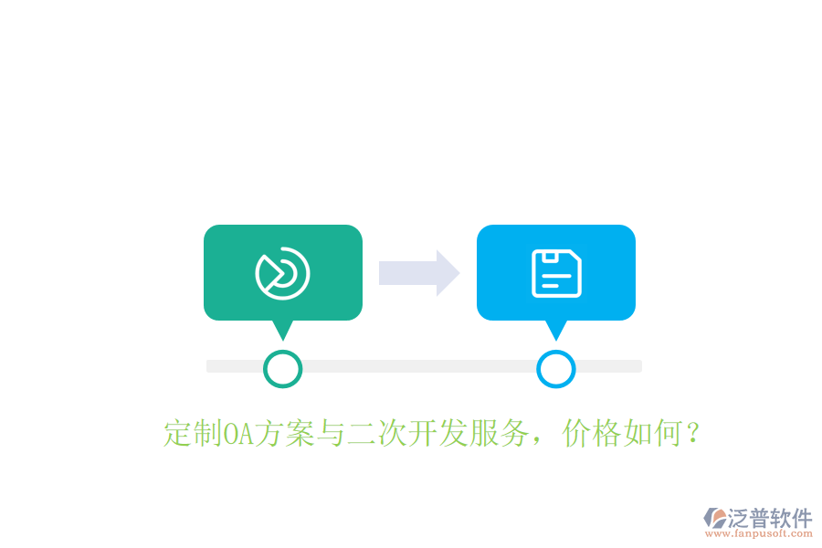  定制OA方案與二次開發(fā)服務(wù)，價格如何？