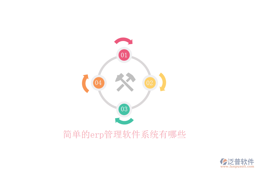 簡(jiǎn)單的erp管理軟件系統(tǒng)有哪些