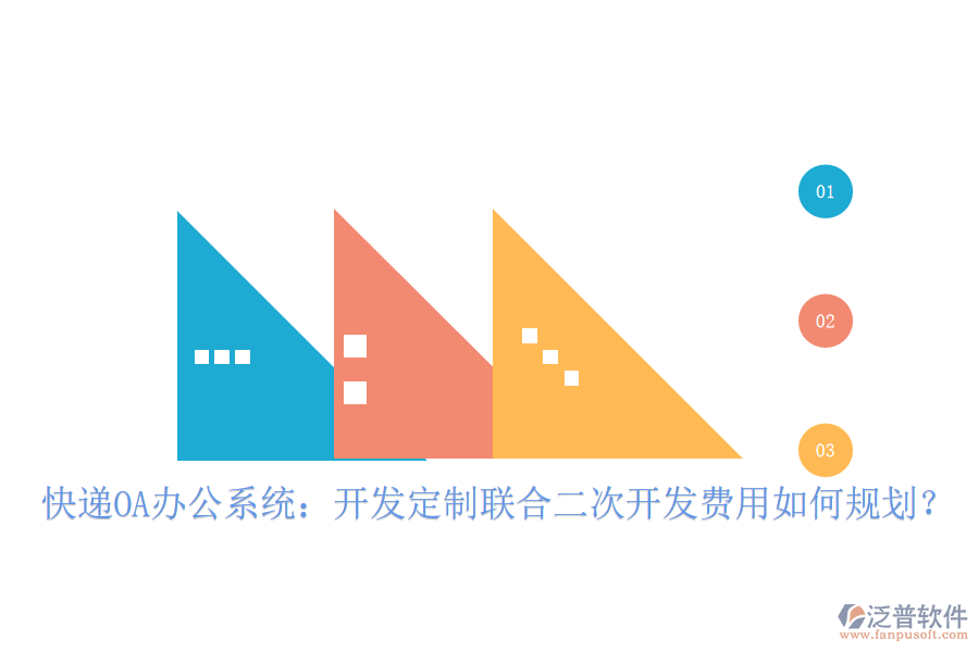  快遞OA辦公系統(tǒng)：開發(fā)定制聯(lián)合二次開發(fā)費用如何規(guī)劃？