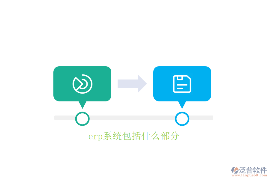 erp系統(tǒng)包括什么部分