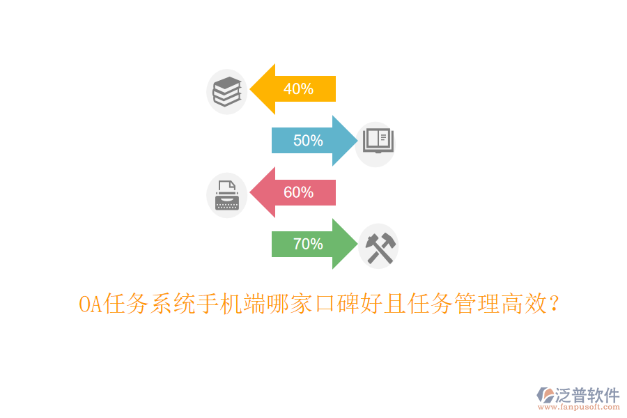  OA任務(wù)系統(tǒng)手機(jī)端哪家口碑好且任務(wù)管理高效？