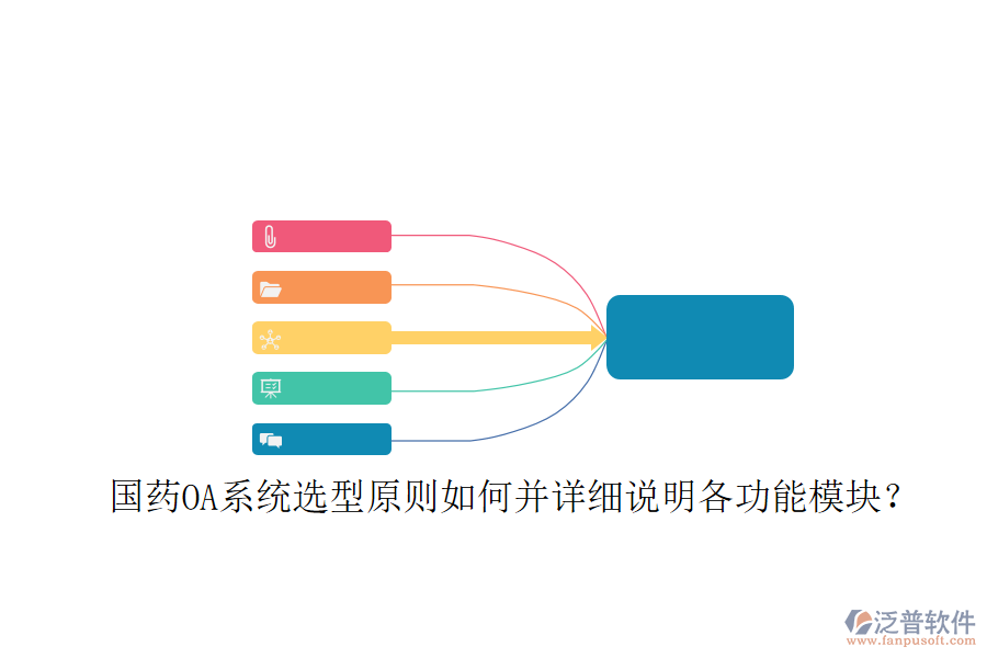  國藥OA系統(tǒng)選型原則如何并詳細(xì)說明各功能模塊？