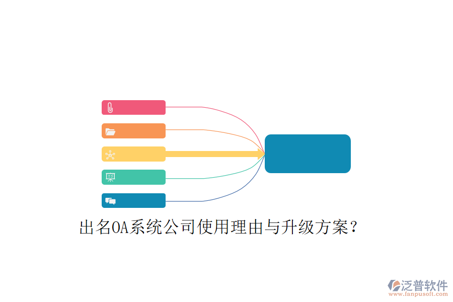  出名OA系統(tǒng)公司使用理由與升級(jí)方案？