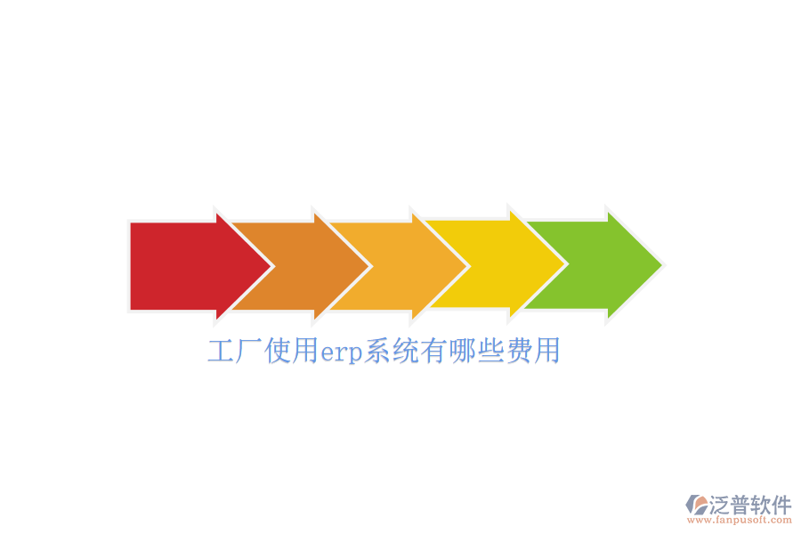 工廠使用erp系統(tǒng)有哪些費用