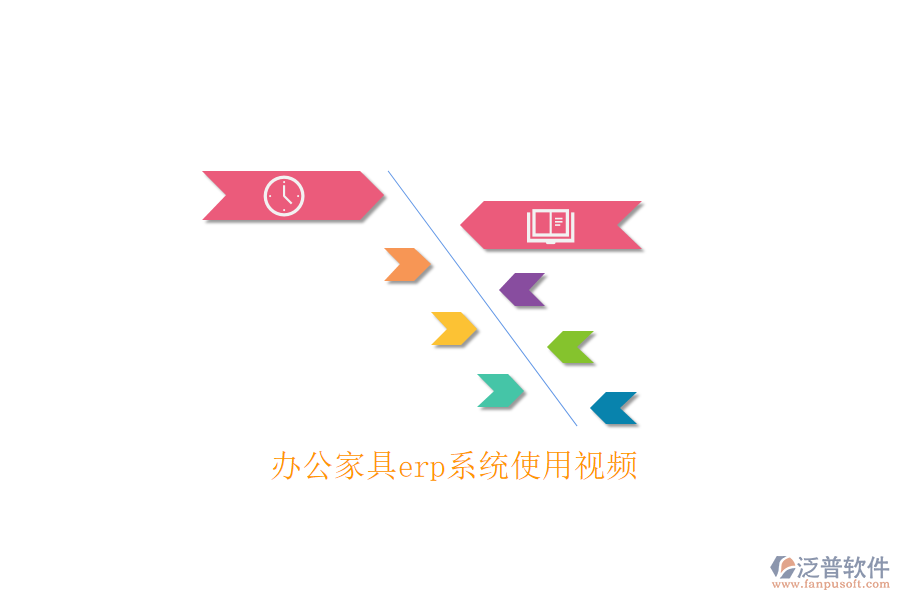 辦公家具erp系統(tǒng)使用視頻