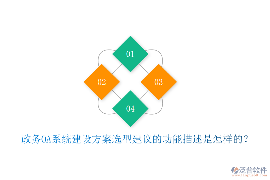  政務OA系統(tǒng)建設方案選型建議的功能描述是怎樣的？