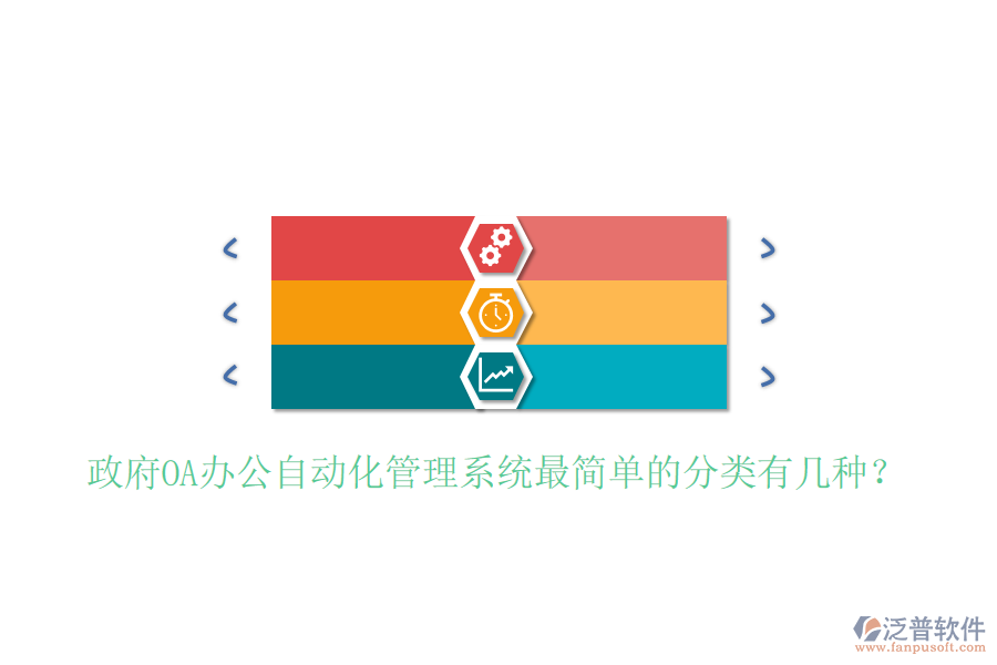  政府OA辦公自動(dòng)化管理系統(tǒng)最簡(jiǎn)單的分類(lèi)有幾種？
